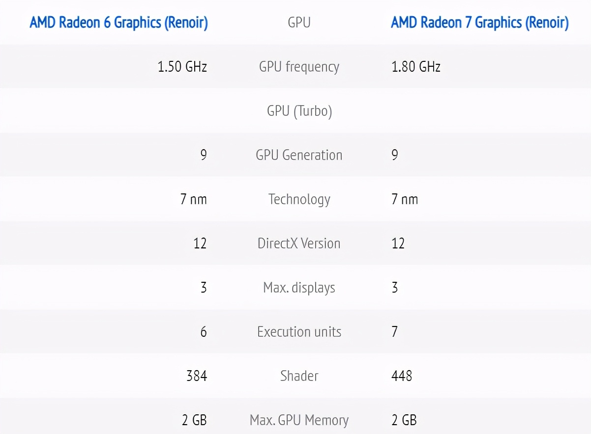 联想小新笔记本2023能入手吗,联想小新笔记本2023哪款最值得买