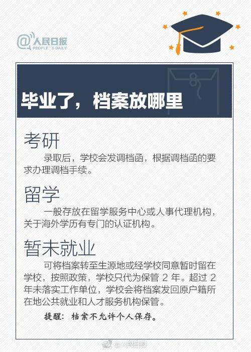 2020届毕业生你们还好吗,应届毕业生要准备哪些证件