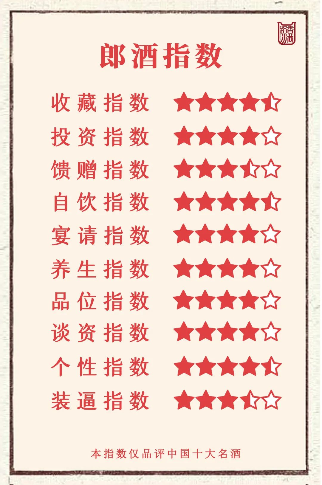 郎酒哪种酒值得收藏,贵州十大酱香名酒郎酒