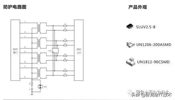 静电几万伏为什么不伤人,静电上万伏为什么人没事