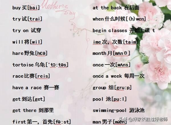 小学英语“单词表+音标”！给孩子贴墙上背熟，初中都领先一大截