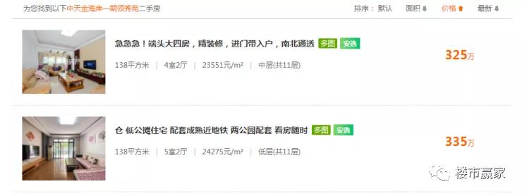福州鼓楼一手学区房,福州鼓楼学区房楼盘有哪些