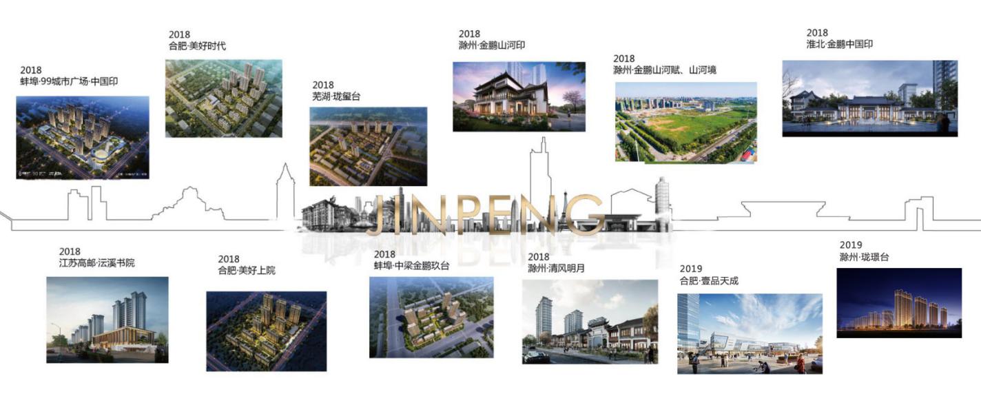 金鹏麓山院北侧规划,滁州金鹏麓山院高层