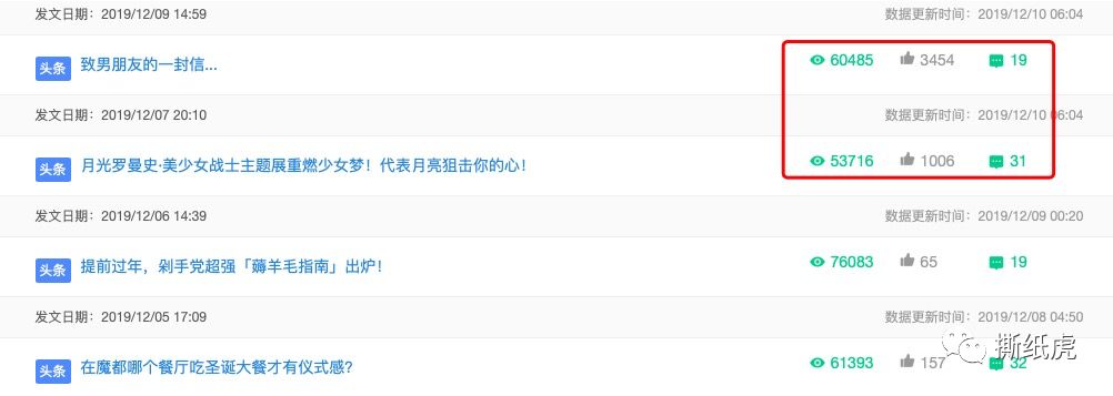 3000+在看的假博主，邀你看长沙“御泥坊”