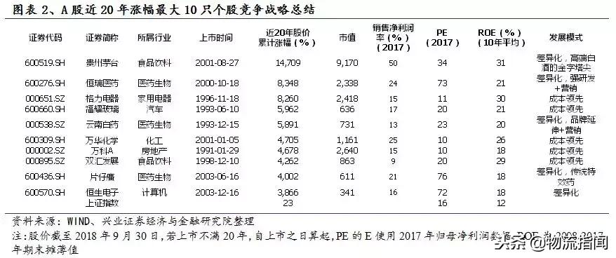 启示录经典之处,启示录的概论
