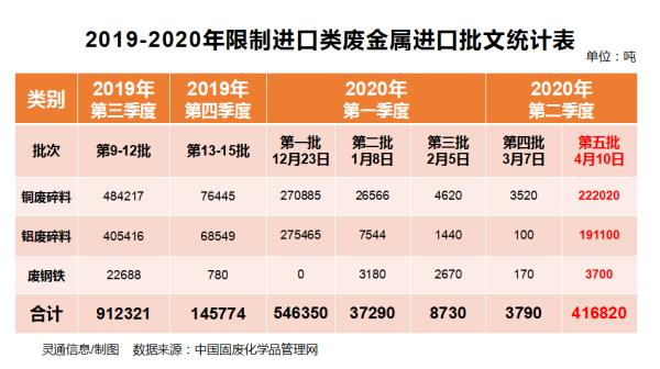 【灵通速递】中国降准降息仍可能推出/OPEC+达成历史性减产协议