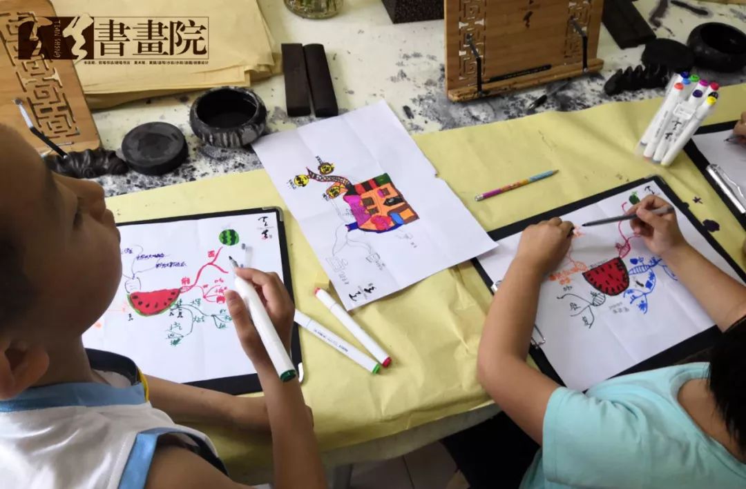 思维导图真有那么神奇吗,奇思妙想神奇的笔思维导图