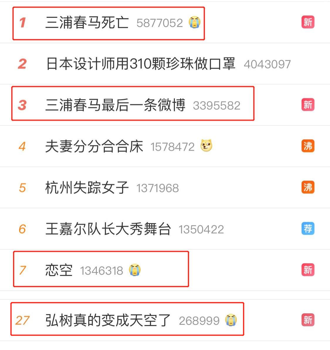鎭嬬┖涓夋郸鏄ラ┈鐣欑粰鑷繁鐨勪俊,涓夋郸鏄ラ┈鍜岃皝璋堟亱鐖变簡