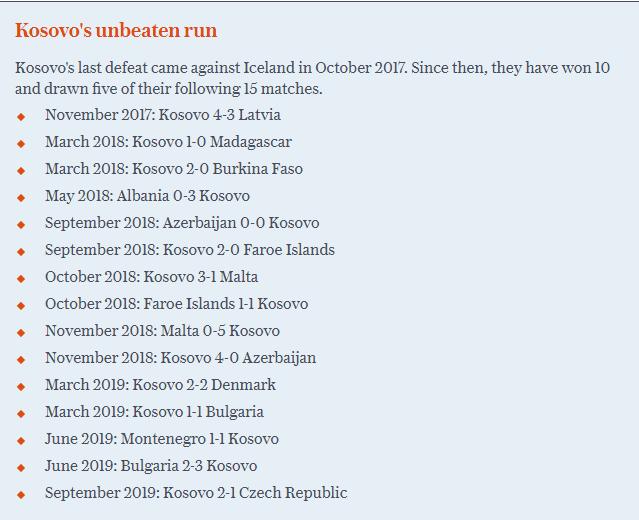 欧洲足球连续不败纪录,足球最新38场不败的纪录