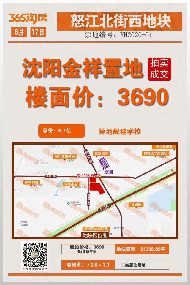 土地大量拍卖,大量土地出让会让房价涨吗