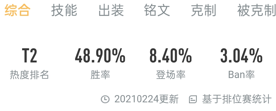 李白刮痧和其他英雄对比,李白大招是真的刮痧吗