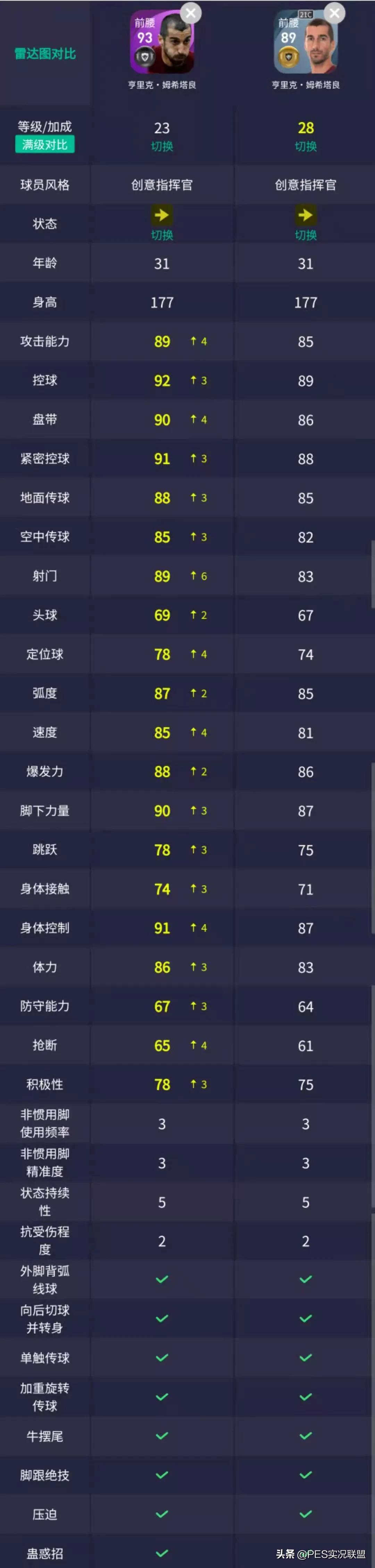 意甲拉齐奥罗马分析,意甲罗马对拉齐奥分析