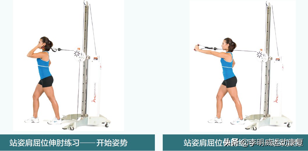 健身之后胳膊酸痛是怎么回事,健身后胳膊酸痛多久能恢复