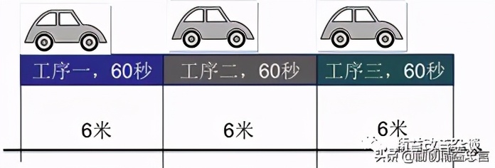 精益忠言堂培训,精益忠言是什么