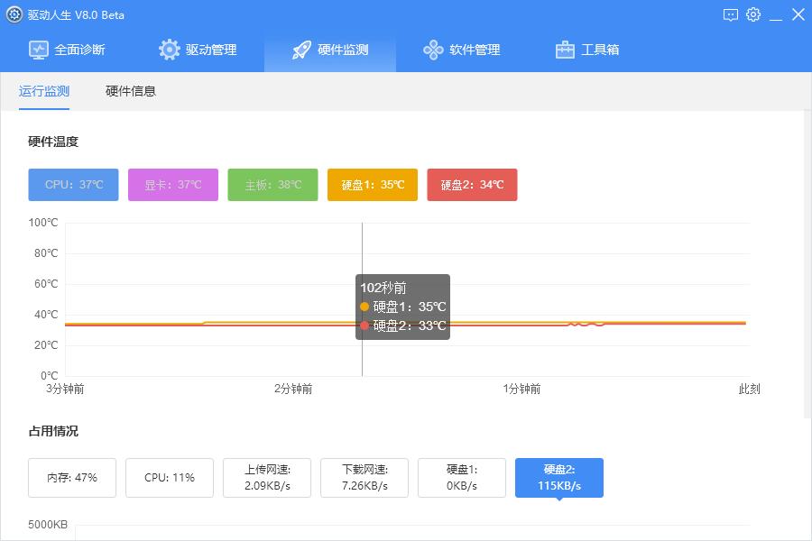 驱动人生8最新版本,驱动人生装的win10系统激活码