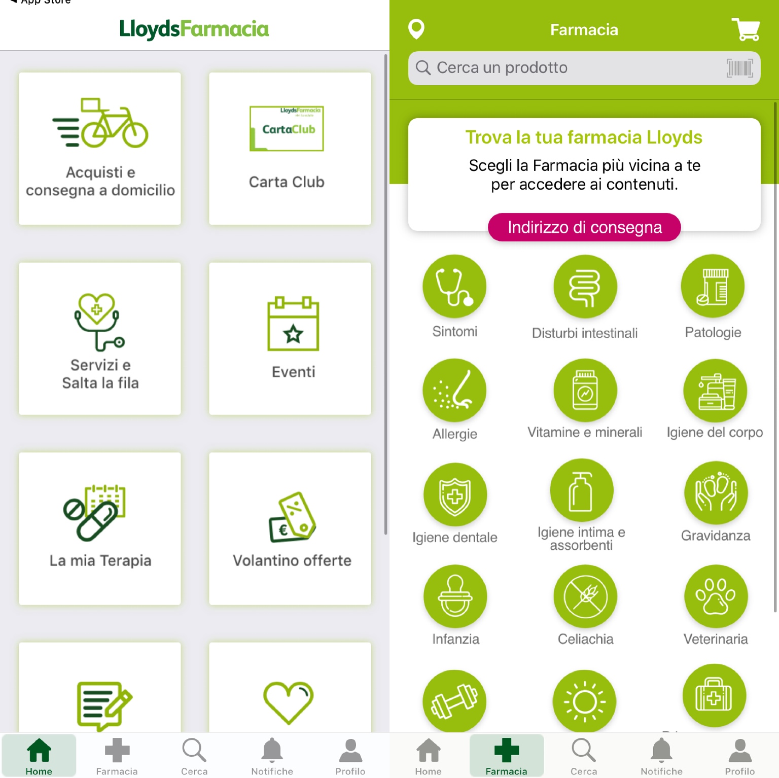 德国留学前必买的药,意大利留学生必备药