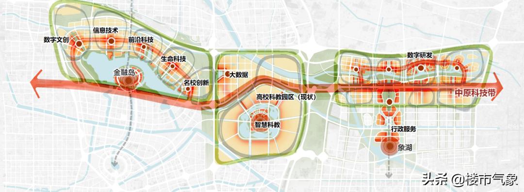 郑州再添国家级试验区,郑州再添新地标