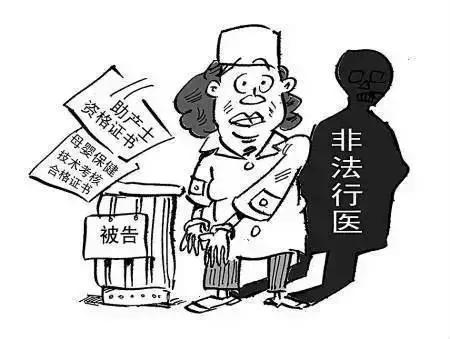 贵州省黑诊所,黑诊所被抓名单