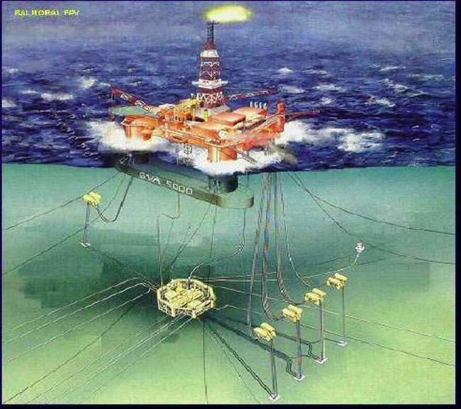 海工船装备,海工船与石油平台