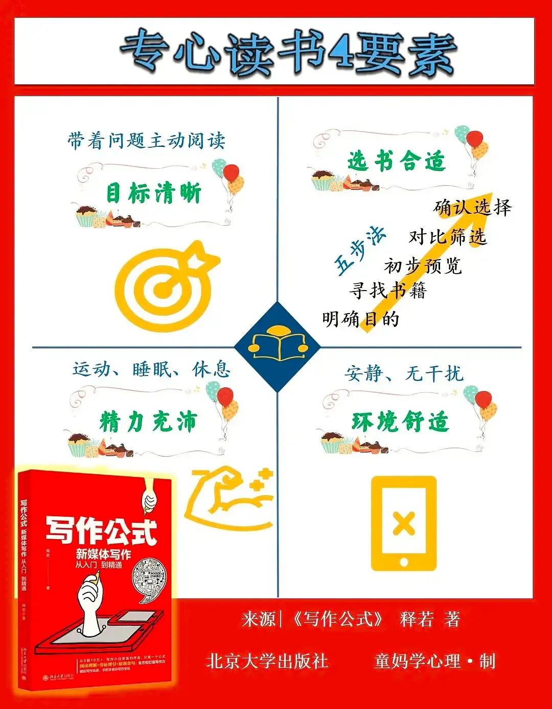 读书效率低容易走神,读书读着读着就走神了怎么办