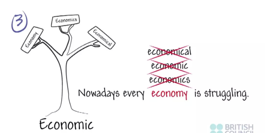 雅思5.5分怎么能快速提分到6.5,雅思5.5分保底方法