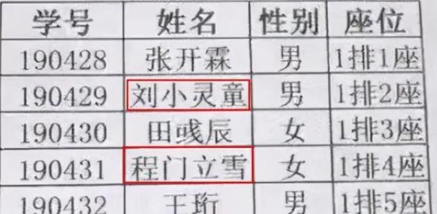 小学生给老师起名字火了,学生名字走红连名带姓只有两笔