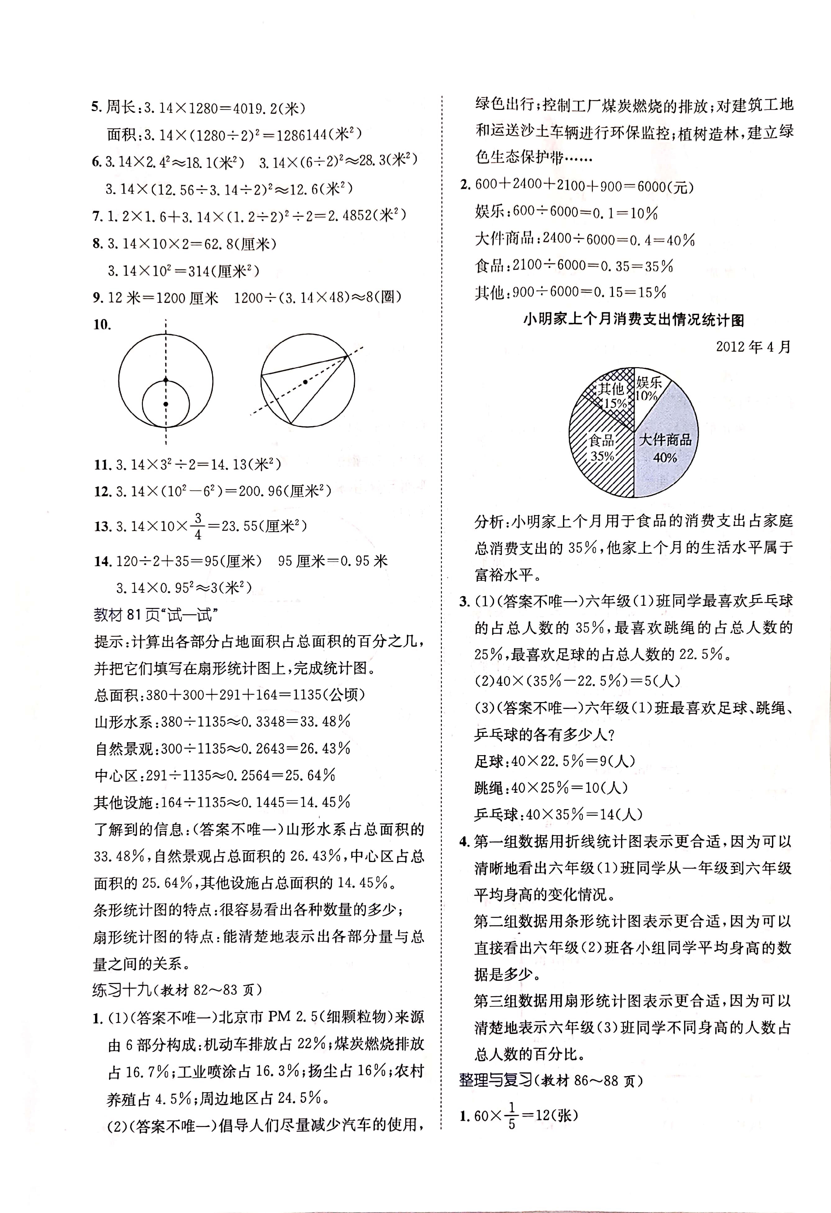 北京版数学六年级上册知识点,北京版六年级数学