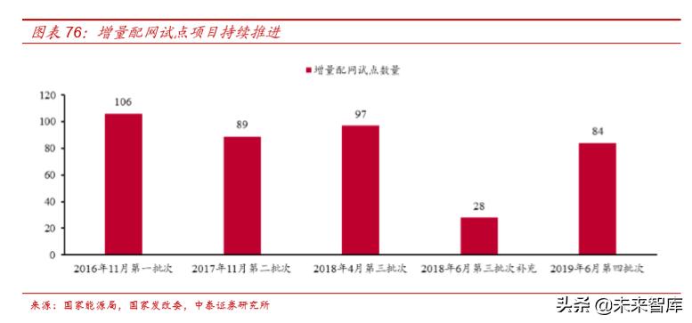 电力电网的最新发展趋势,国电南瑞公司深度解析