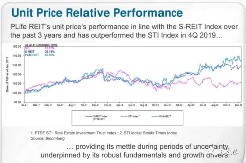 浜氭床绗竴鍖荤枟闆嗗洟,浜氭床绗竴澶у尰闄㈣窡鍗忓拰鍝釜鍘夊