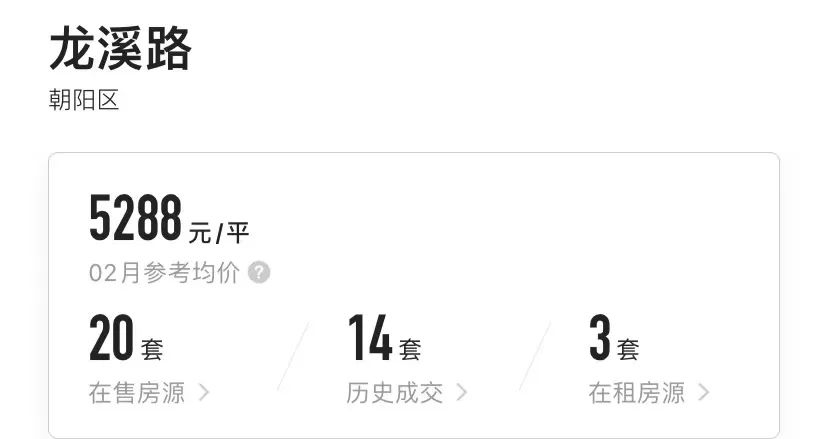 重庆一年涨幅最大的30个小区曝光!是成交价哟,看看有你家吗?