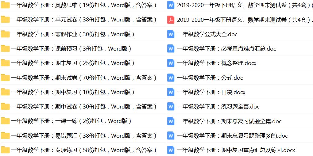 算术技巧100以内加减法口算,如何训练6岁孩子算术口算能力