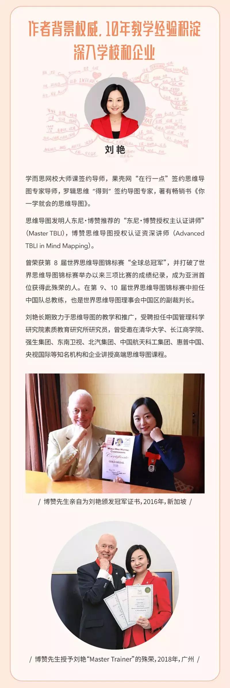 思维导图怎么样才真正有效,思维导图真的有效吗