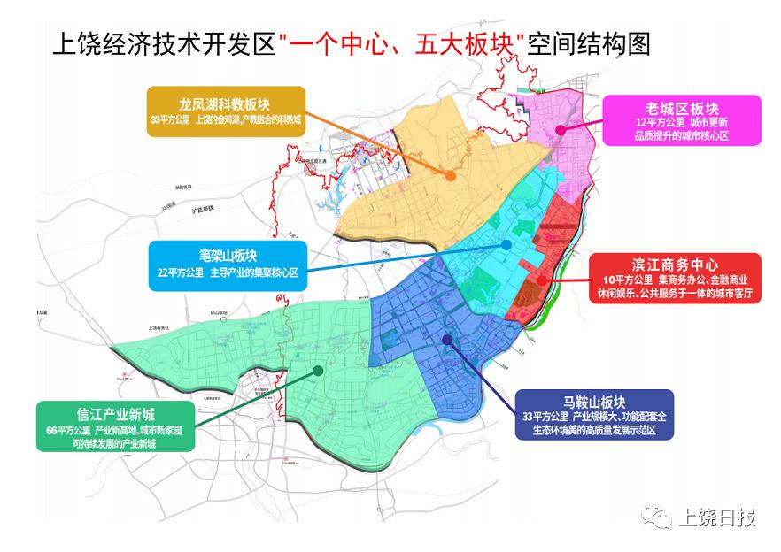 上饶向西，看见一座怎样的“未来之城”