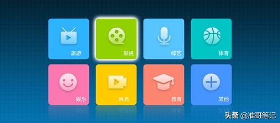 如何自学自媒体视频剪辑教程,用iphone制作自媒体视频剪辑