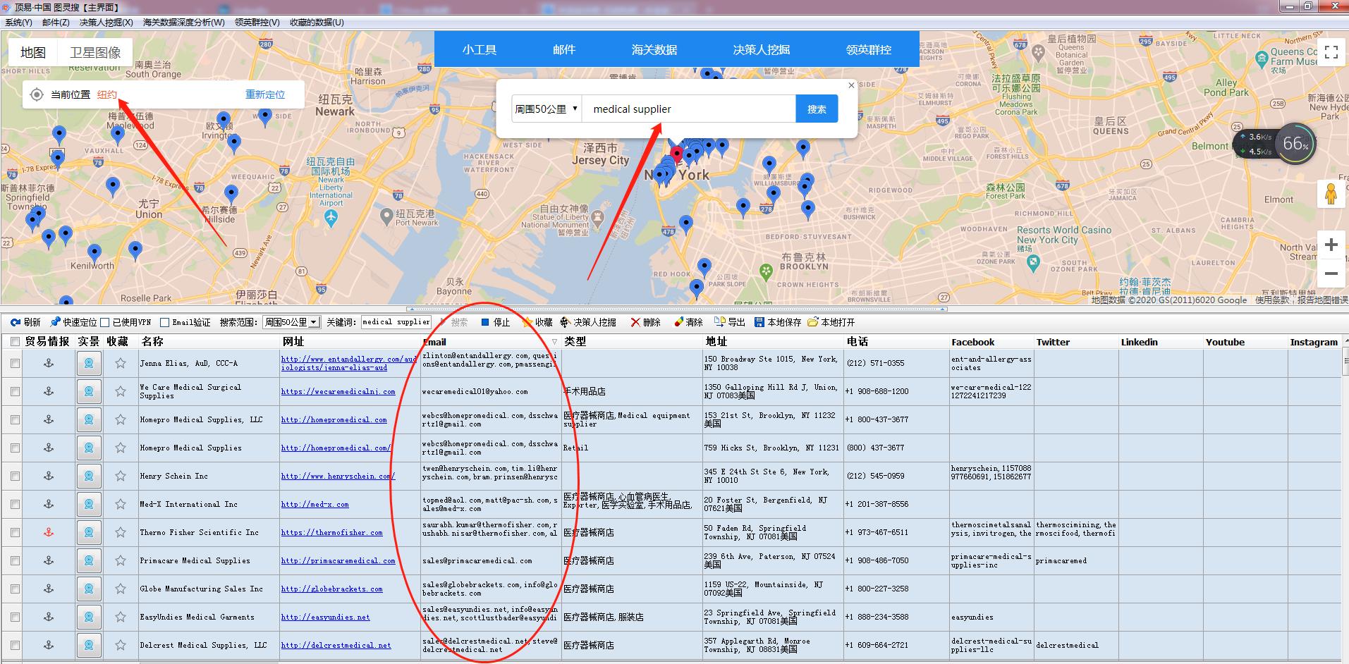 全球供应链调整的趋势,全球供应链有没有恢复