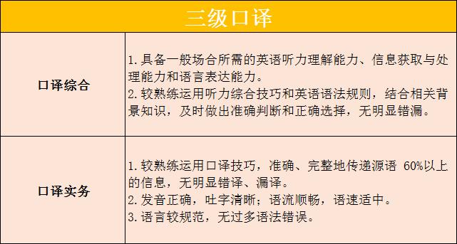 catti分数查询,catti评分规定