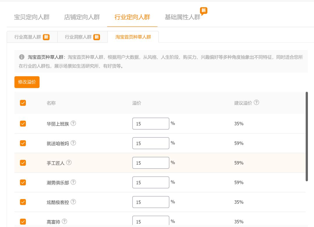 直通车智能出价点击率低,直通车低价引流的后期优化