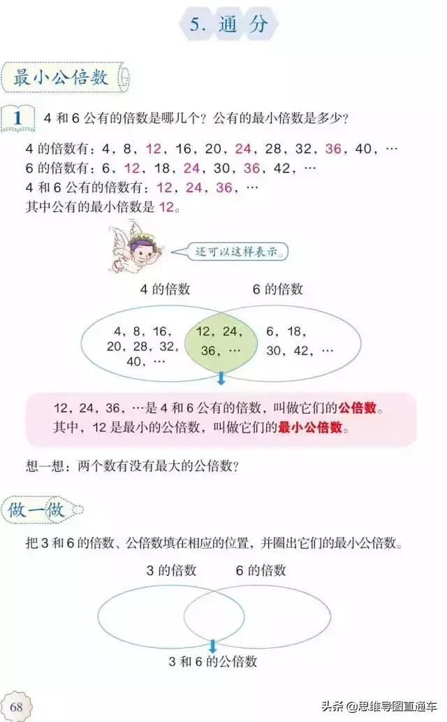 2021人教版五年级上册数学教材,2022人教版五年级下册数学新教材