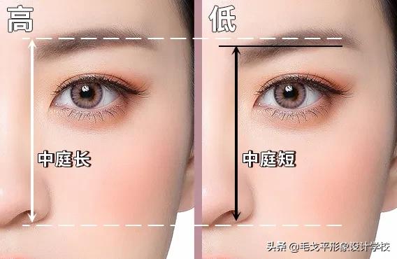 3步缩中庭摆脱老气变年轻,逆龄手法