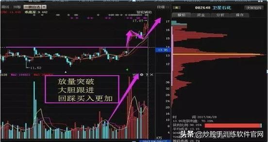 巴菲特40岁价值投资才开始,巴菲特投资理念买大不买小