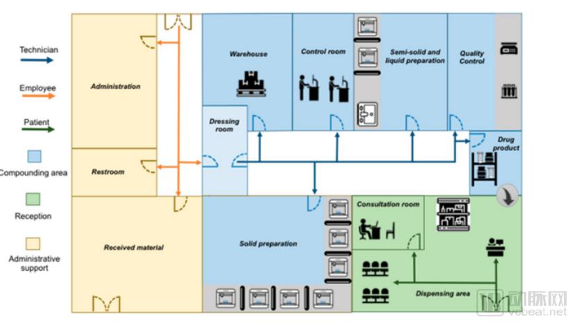 数字医学与生物3d打印,fdm3d打印技术对我们的启发