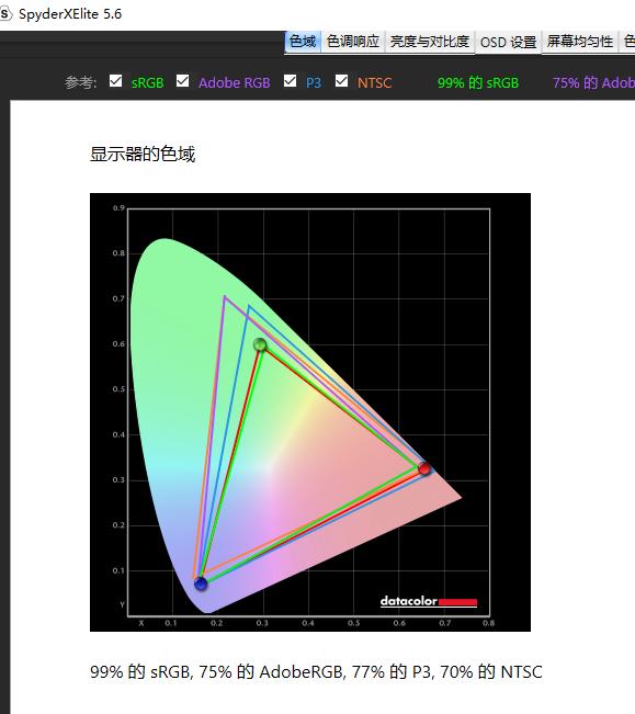 年轻人的第一台240hz电竞神器——小米最新款24.5寸显示器评测