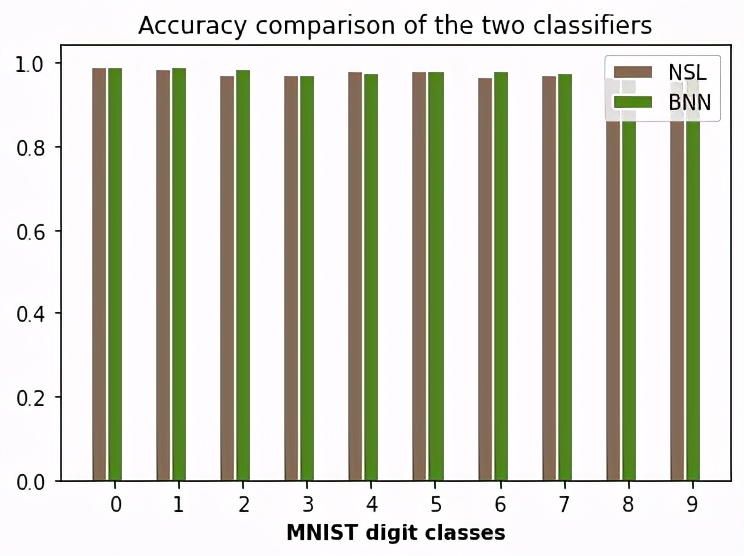 pypi下载包及安装教程,pypi包索引