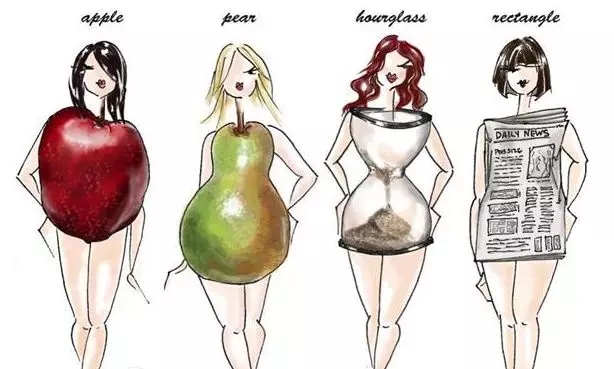 苹果型身材特点及搭配技巧,怎么判断自己是苹果身材还是梨形