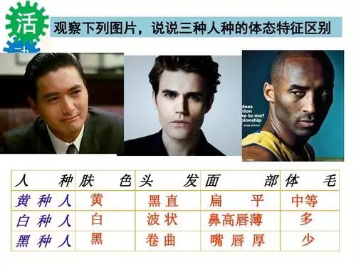 渣男烫就是锡纸烫吗,锡纸烫是什么男生都适合的吗