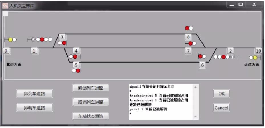 车站计算机联锁系统结构分析,铁路计算机集中联锁的结构和功能