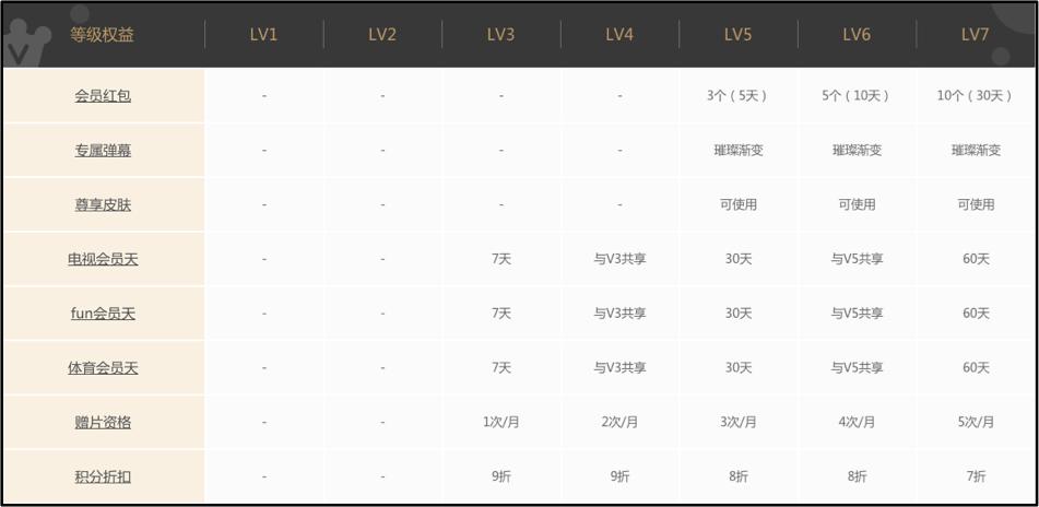 互联网行业变现,互联网行业的主要商业变现模式