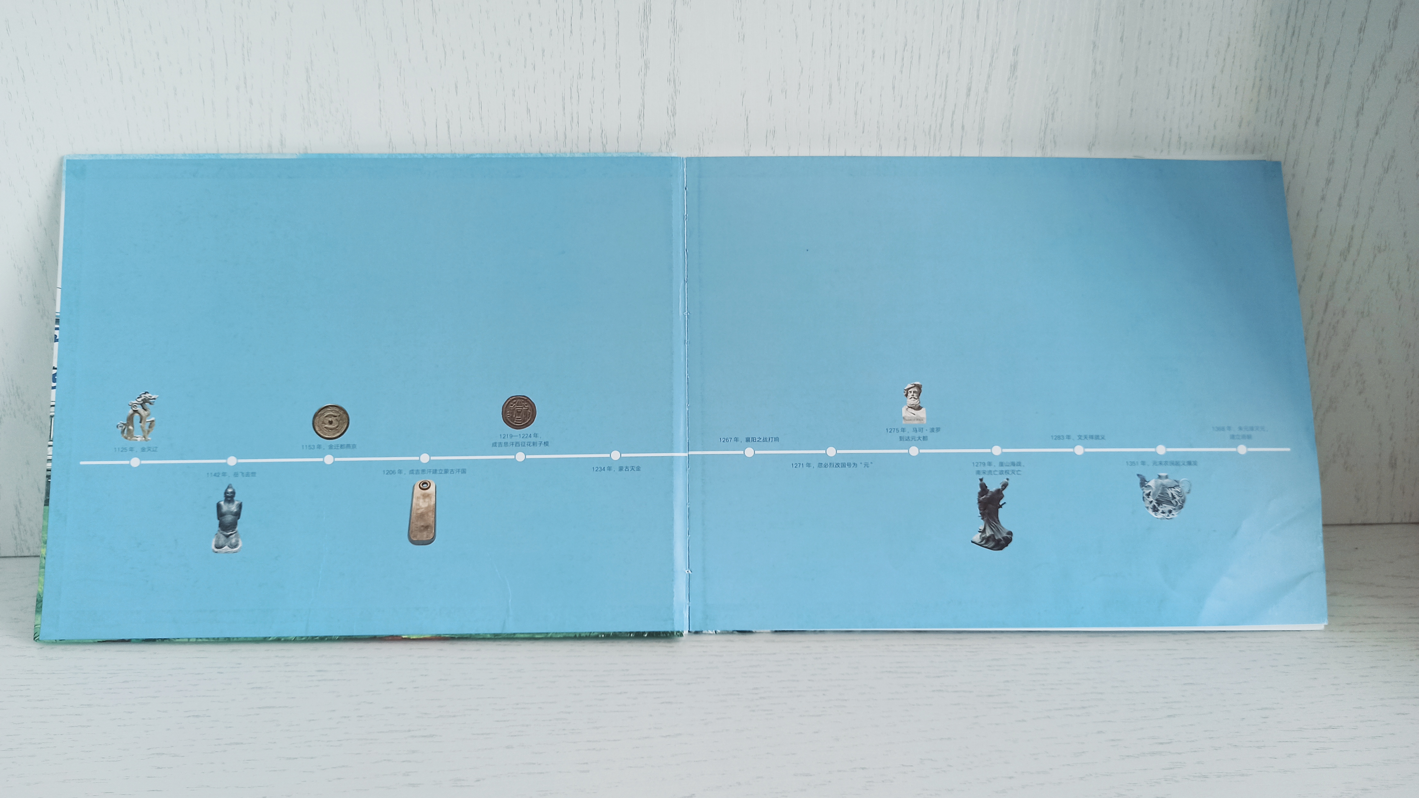 手绘中国历史大画卷有用吗,手绘中国历史大画卷正版