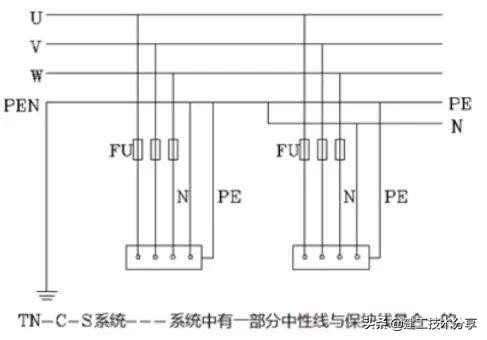 tncs接地系统优缺点及适用场合,tns接地系统详细讲解