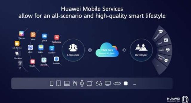 从充话费送华为手机到成为国内手机大哥大,这其中发生了什么?